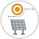 אנרגיה מתחדשת