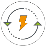 התייעלות אנרגטית